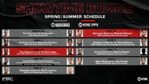 Get Ready to Rumble: Your Ultimate Boxing Schedule!
