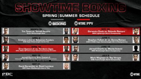 Get Ready to Rumble: Your Ultimate Boxing Schedule!