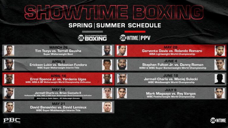 Get Ready to Rumble: Your Ultimate Boxing Schedule!