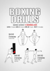 Unleash Your Inner Champion: 5 Boxing Workouts to Build Endurance for 12 Rounds!