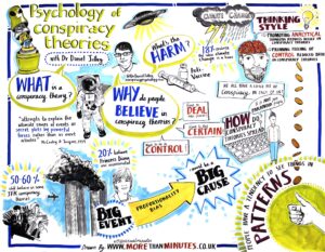 Why Close Boxing Decisions Often Spark Feelings of Robbery: The Psychology Behind Conspiracy Theories