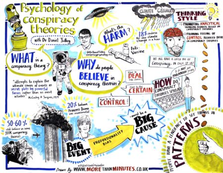Why Close Boxing Decisions Often Spark Feelings of Robbery: The Psychology Behind Conspiracy Theories