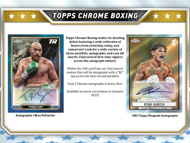 Exclusive Preview: Unveiling the Exciting 2024 Topps Chrome Boxing Set